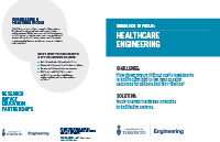 Cover of Healthcare Engineering Research Insert