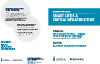 Cover of Smart Cities Research Insert